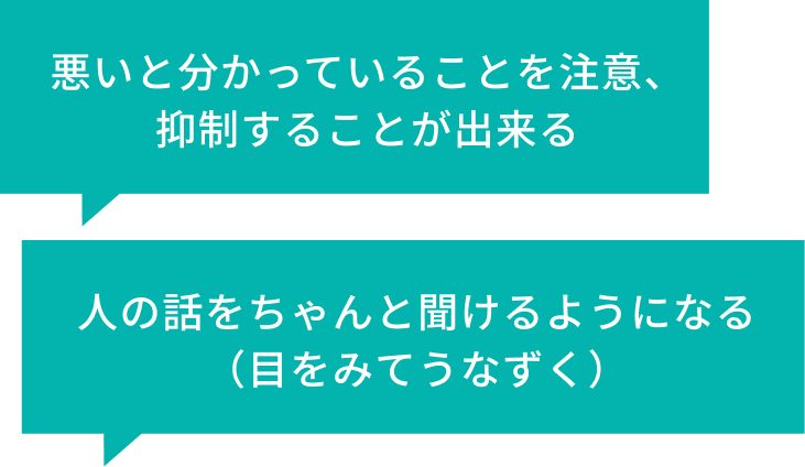 ・悪いとわかっていることを注意、抑制することができる・人の話をちゃんと聞けるようになる(目をみてうなずく)