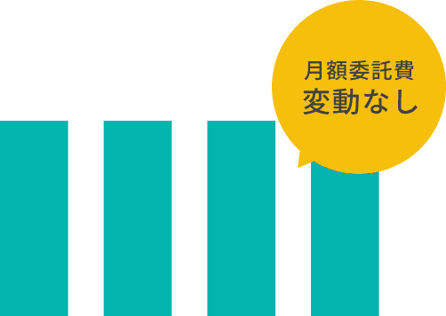 月額委託費が変動しない固定費制のグラフ